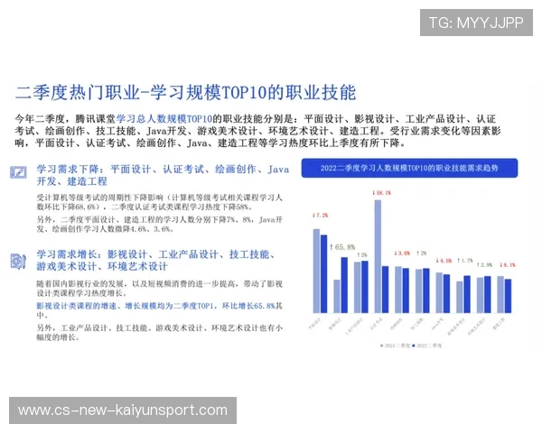 琑队如何推动青训课程的科技化与数据化 琑队如何推动青训课程的科技化与数据化